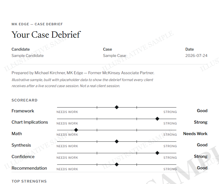 Sample MK Edge case debrief, illustrative example