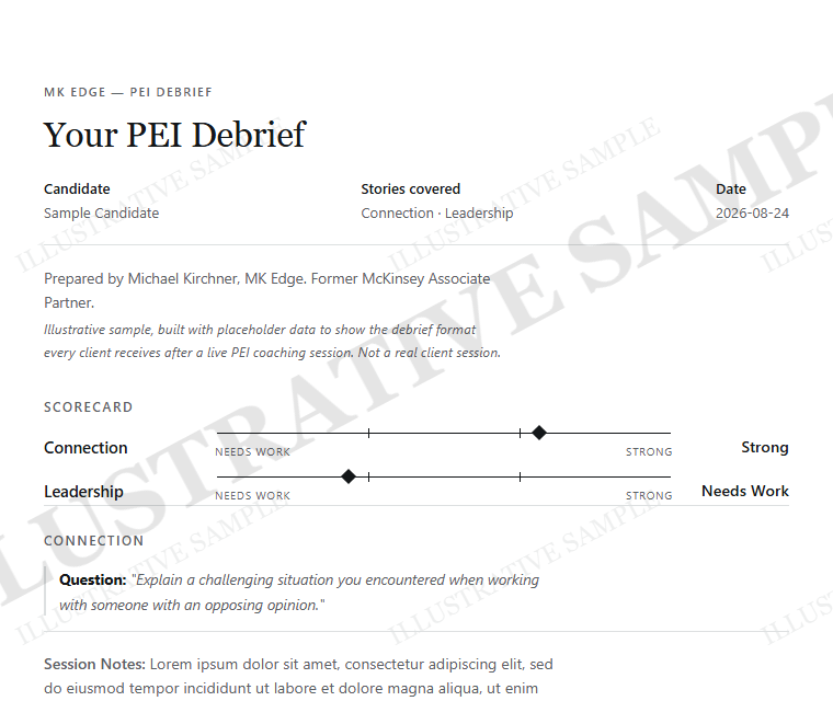 Sample MK Edge PEI debrief, illustrative example